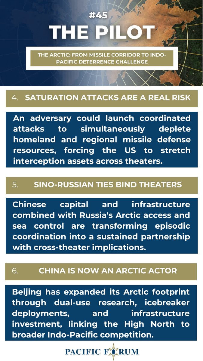 Pacific Forum tweet media