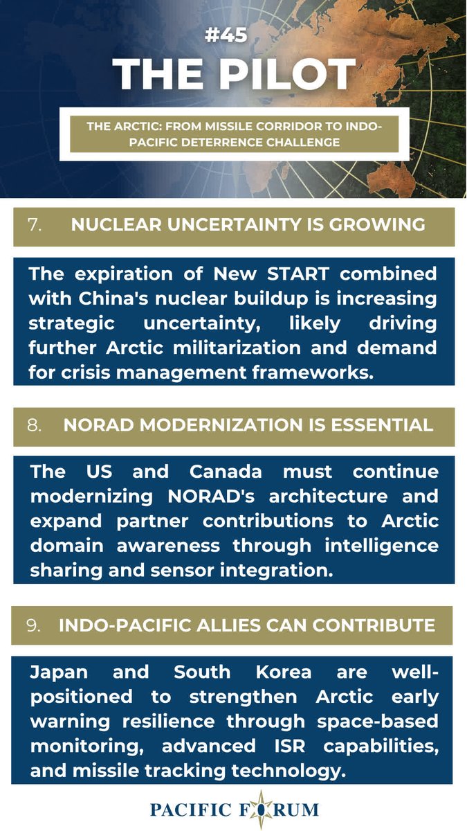 Pacific Forum tweet media