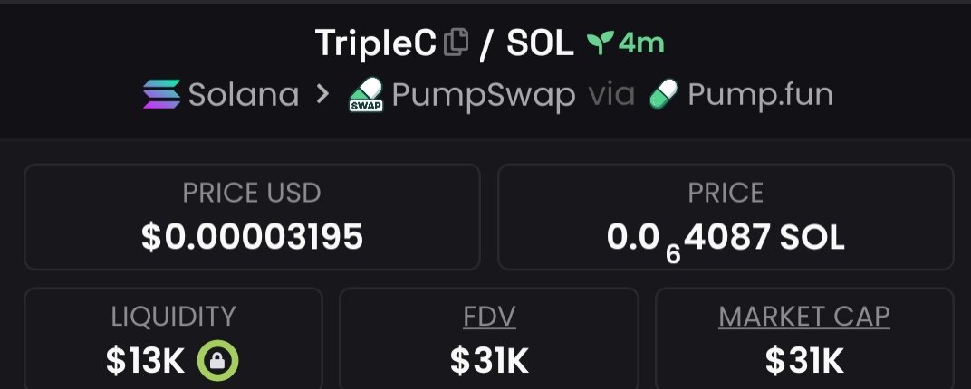 Anonymouspum's tweet photo. Chill Chill Chill Sahur - $TRIPLEC

CA: 8hV3X9UAyRCHuNEQsJd6XQasjiVbXuDdbYektfMppump

tg: https://t.co/lmboeP6kGR https://t.co/1d3uhZ2Cl7