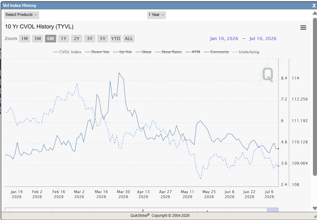 Capital Flows tweet media