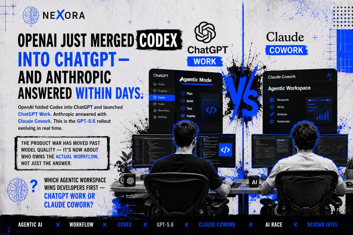 NEXORAResearch's tweet photo. OpenAI just merged Codex into ChatGPT — and Anthropic answered within days.
OpenAI folded Codex directly into the ChatGPT app and launched ChatGPT Work, a new agentic mode built for end-to-end workflows, not just conversations. Anthropic responded almost immediately with Claude Cowork, bringing the same agentic workflow concept to mobile and web.
This is the GPT-5.6 rollout evolving in real time: it's no longer just "smarter chat," it's two labs racing to turn their models into full work environments, not just tools you prompt.
The product war has moved past model quality — it's now about who owns the actual workflow, not just the answer.
Which agentic workspace wins developers first — ChatGPT Work or Claude Cowork?
#AI #Crypto