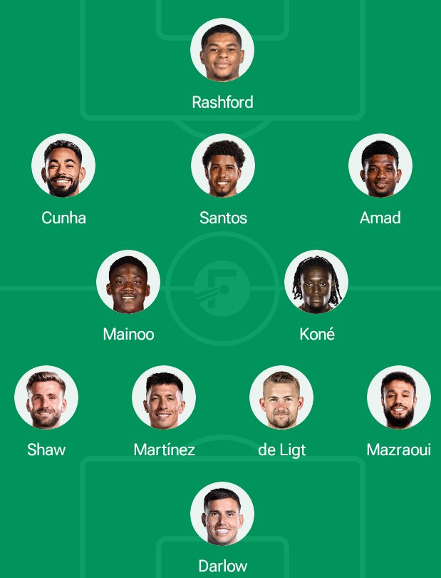 UtdHeno's tweet photo. My predicted lineup for Next Season✅

Did I miss out on anyone??

#Mufc https://t.co/7VTc7wTn26