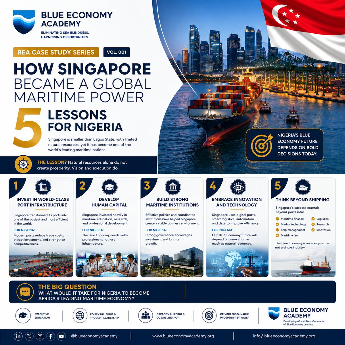 blueeconomyacad's tweet photo. CASE STUDY FRIDAY
What lessons can Nigeria learn?
Our latest BEA Case Study Series highlights five practical takeaways for building a stronger Blue Economy.
#BlueEconomy #Maritime #Nigeria #Singapore #ExecutiveEducation #ProsperByWater https://t.co/4AZjbdpuP8