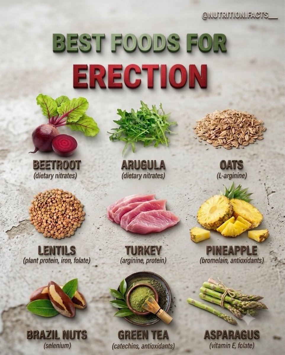 Tech_Tafsin's tweet photo. Better blood flow = Better performance. 🚀
9 science-backed foods to naturally boost your circulation and stamina. 📈🩸 https://t.co/JNq4ilvSLG