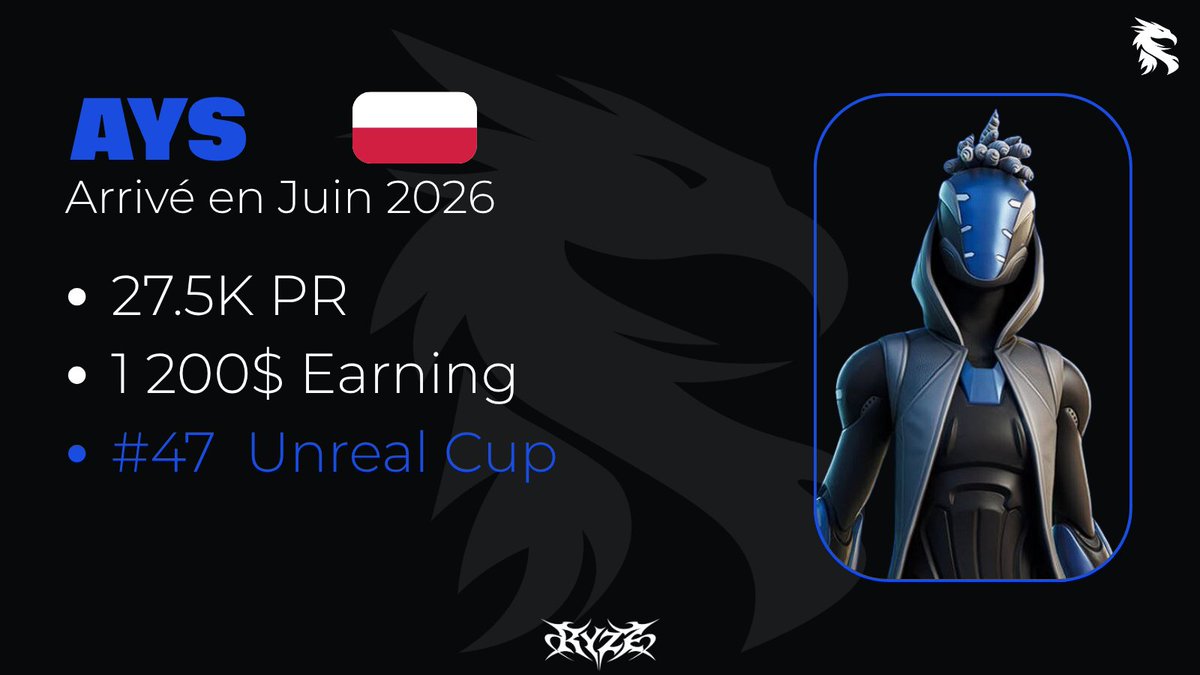 Ryze Esport (@BornToRyze) / Posts / X