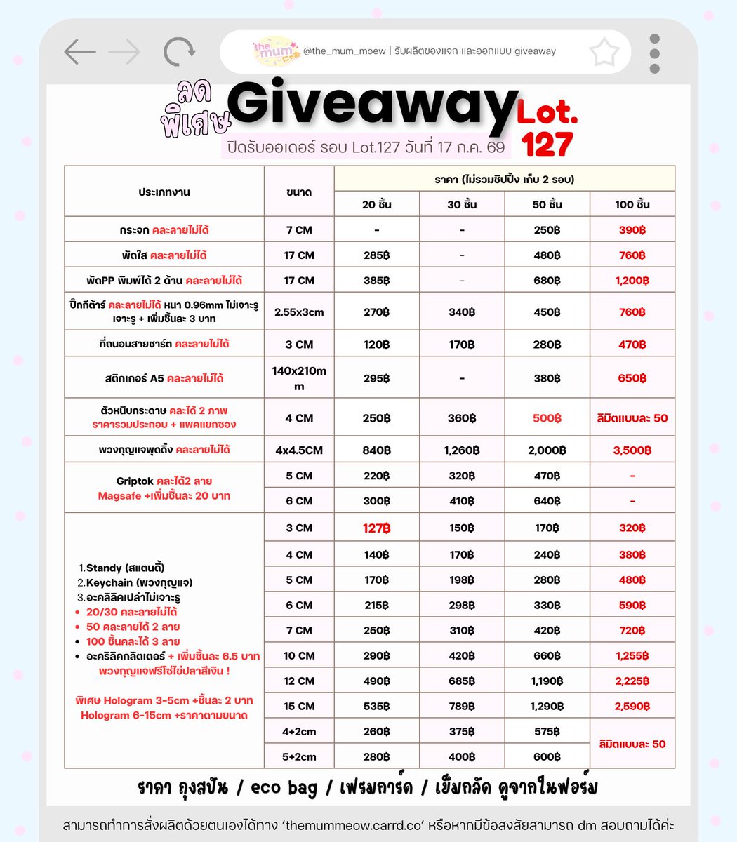 the_mum_meow's tweet photo. ⠀ ⠀ ⠀ ⠀ ⠀⭐️ Special for #NCT127_5TH_NEOCITY_BANGKOK_THE_REDLINE 
สั่งผลิตรอบ Lot.127 ลด 12.7 บาทสำหรับอซทเส้น !
⠀ ⠀ ⠀ ⠀ ⠀⠀ ⠀ ⠀ ⠀ ⠀
✱ รับของแจก พัด พวงกุญแจ สแตนดี้ Griptok และอื่นๆ
⠀ ⠀ ⠀ ⠀ ⠀📆ตัดรอบ 17 ก.ค. | (เก็บ 2 รอบ)
.
สั่งผ่านเว็บ➡️ https://t.co/NKttyzpPsE
.
#รับผลิตgiveaway #รับทําgiveaway
#รับผลิตของแจก #รับทําของแจก
🔽อ่านรายละเอียดด้านล่าง
⠀ ⠀ ⠀ ⠀ ⠀
✅ แพคแยกซองทุกชิ้น (ยกเว้น griptok)
✅ พวงกุญแจฟรีโซ่ไข่ปลา
🧾 เรียกชำระรอบ 2 เมื่อของถึงไทย
🚚 สินค้าถึงไทย 1 ก.ย.+-
📂 ผลิต+ส่งกลับไทย 35-45 วันทำการ (ควรเผื่อเวลาก่อนใช้งานนับจากวันคาดการณ์ถึงไทยอีก 20-30 วัน)
⠀ ⠀ ⠀ ⠀ ⠀
*️⃣ หากมีข้อสงสัยสามารถ dⓂ️ สอบถามได้ค่ะ