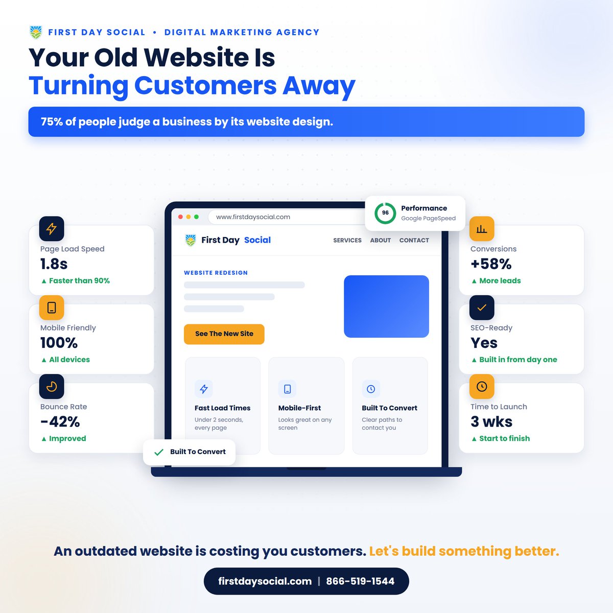 FirstDaySocial's tweet photo. Whether you want to keep your current website or have us build you a brand new website with improved SEO, we will help get your business found in organic search results on Google. https://t.co/JzWnRZO2mx #GetFoundOnline #GoogleRanking #MarketingServices https://t.co/dXCVLyXEss