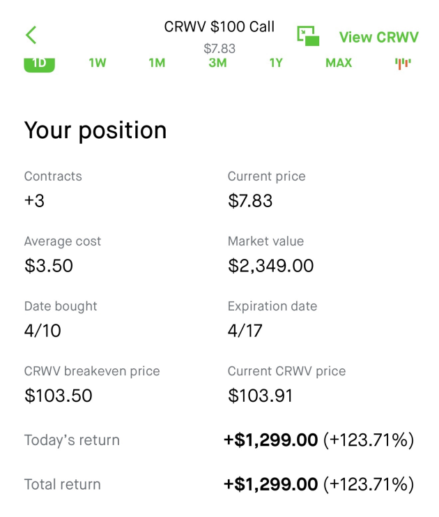 SeanValenc89161's tweet photo. Stay ahead with daily stock discussion.

Discord Link Here ➡️ https://t.co/3wdVYTznzz

$O
 
$SWMR
 
$XOM https://t.co/655LTAxlTH