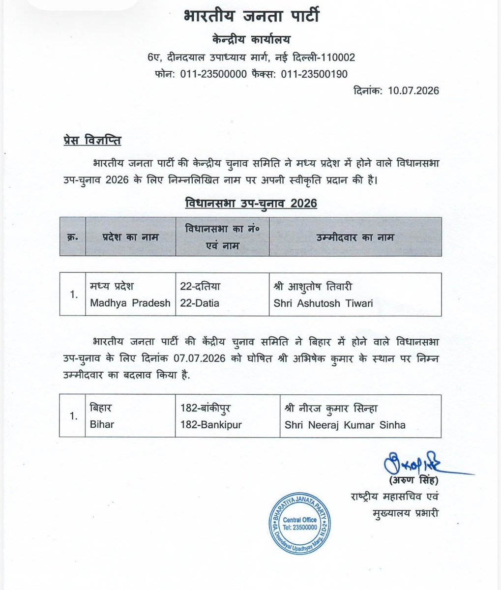 ManakdeepSingh's tweet photo. भाजपा ने एक बार फिर चौंकाया।

नरोत्तम मिश्रा को बड़ा झटका देते हुए दतिया विधानसभा उपचुनाव में आशुतोष तिवारी को टिकट दिया है।

नरोत्तम मिश्रा के समर्थकों ने नेशनल हाईवे-44 जाम कर दिया है।

‘बीजेपी मुर्दाबाद’ और ‘तानाशाही नहीं चलेगी’ के नारे लगाये गए।
#MadhyaPradesh #BJP https://t.co/7vlJWYrXjh