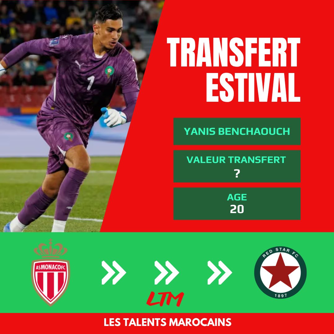 LTMOfficiel212's tweet photo. TRANSFERT ESTIVAL
👤 : Yanis Benchaouch
De : AS Monaco 🇲🇨
Vers : Red Star FC 🇫🇷
Prix : ?
#LTM #FRMF #Maroc #YanisBenchaouch #Monaco #Paris #ASM #RedStarFC #RSFC https://t.co/aG7o4BDUmt