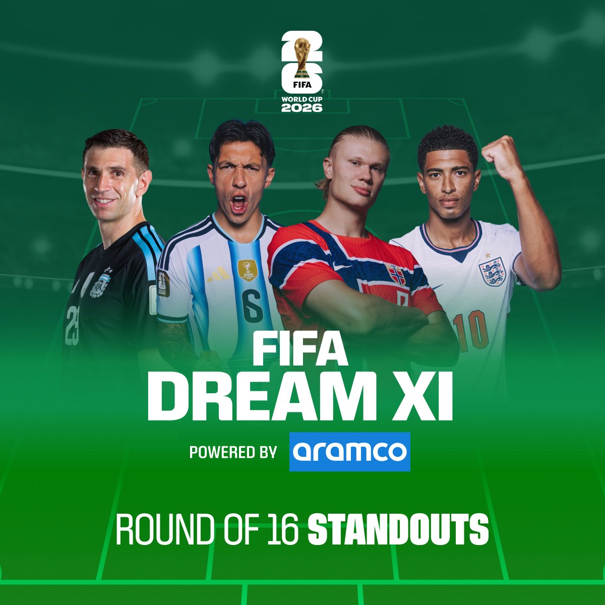 FIFAWorldCup's tweet photo. The fans have spoken 🗣️
Here are your top-voted players from the Round of 16.

@aramco #FIFAWorldCup #DreamXI
