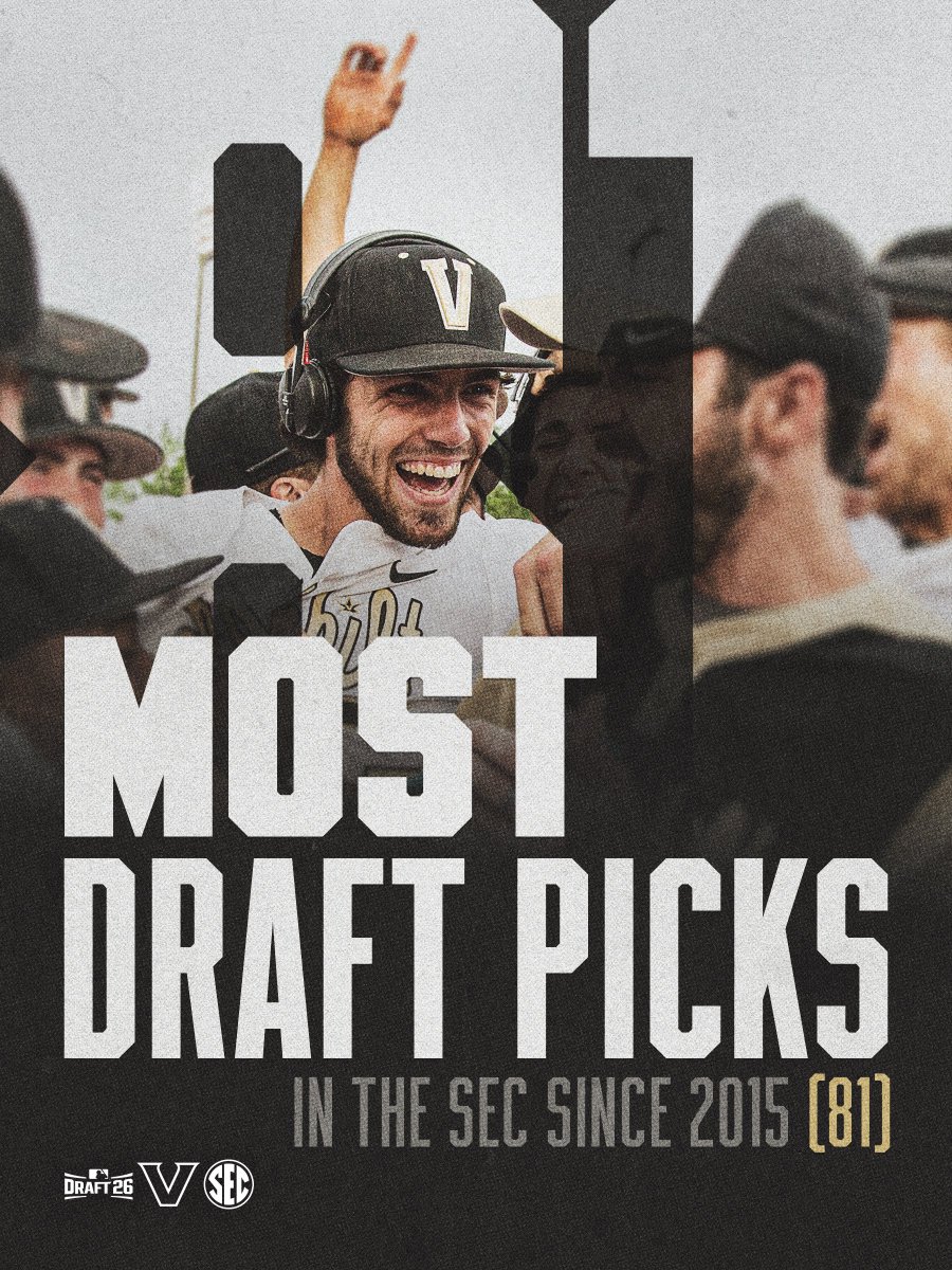 VandyBoys's tweet photo. 81 MLB Draft picks since 2015 ✅
The most of any SEC program during that span. https://t.co/jQo18t3Fd2