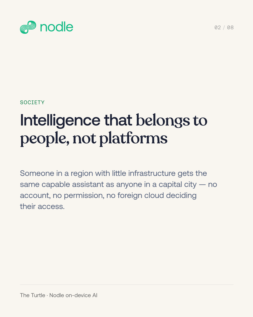 Nodle. The digital trust network. tweet media