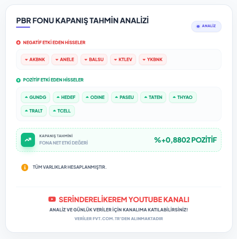 KeremSerindere1's tweet photo. PBR FONU KAPANIŞ TAHMİN ANALİZİ
#PBR https://t.co/wQkF8AcXos