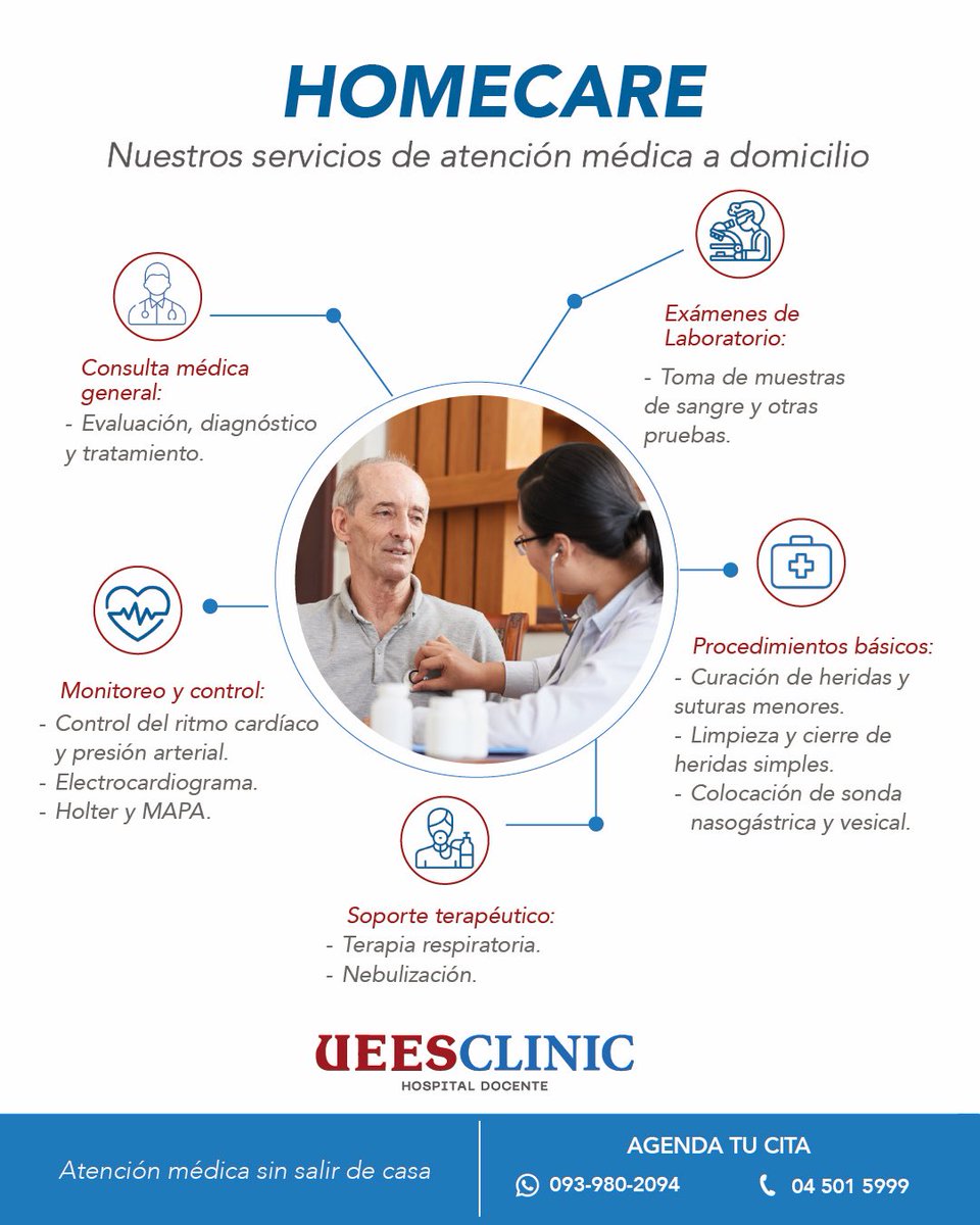 UEESClinic's tweet photo. La atención que necesitas, sin salir de casa.

Con HomeCare de UEESCLINIC, llevamos nuestros servicios médicos hasta donde te encuentres.

✔️ Consulta médica general.
✔️ Exámenes de laboratorio a domicilio y demás. 

📞 Agenda tu cita:
📲 093 980 2094 | ☎️ 04 501 5999 https://t.co/TsKWMPivWH
