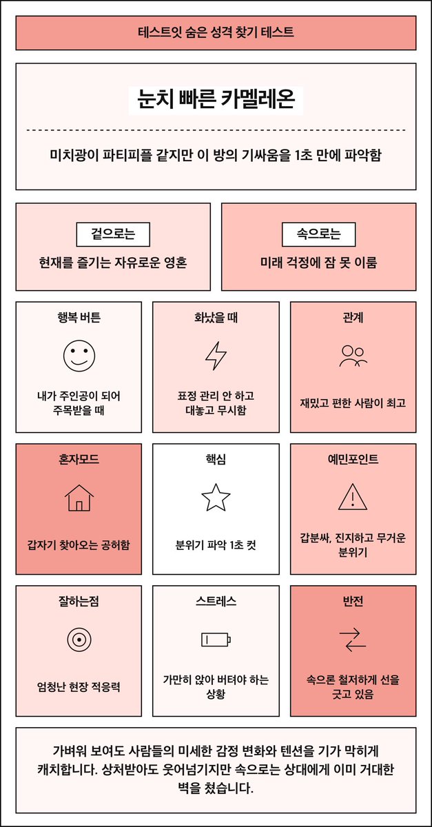 쏨구리 (첫콘 E1) tweet media