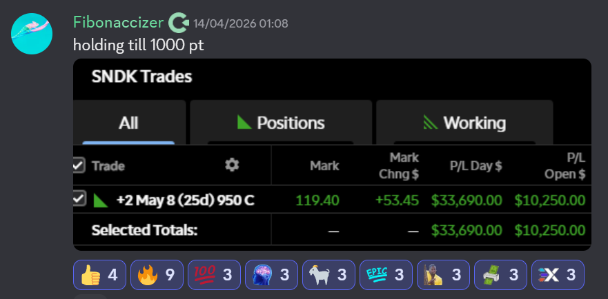 SeanValenc89161's tweet photo. The serious trading community is open now.

Discord Link Here ➡️ https://t.co/3wdVYTznzz

$TSLA
 
$USO
 
$SLS https://t.co/DzJYEIGcc4
