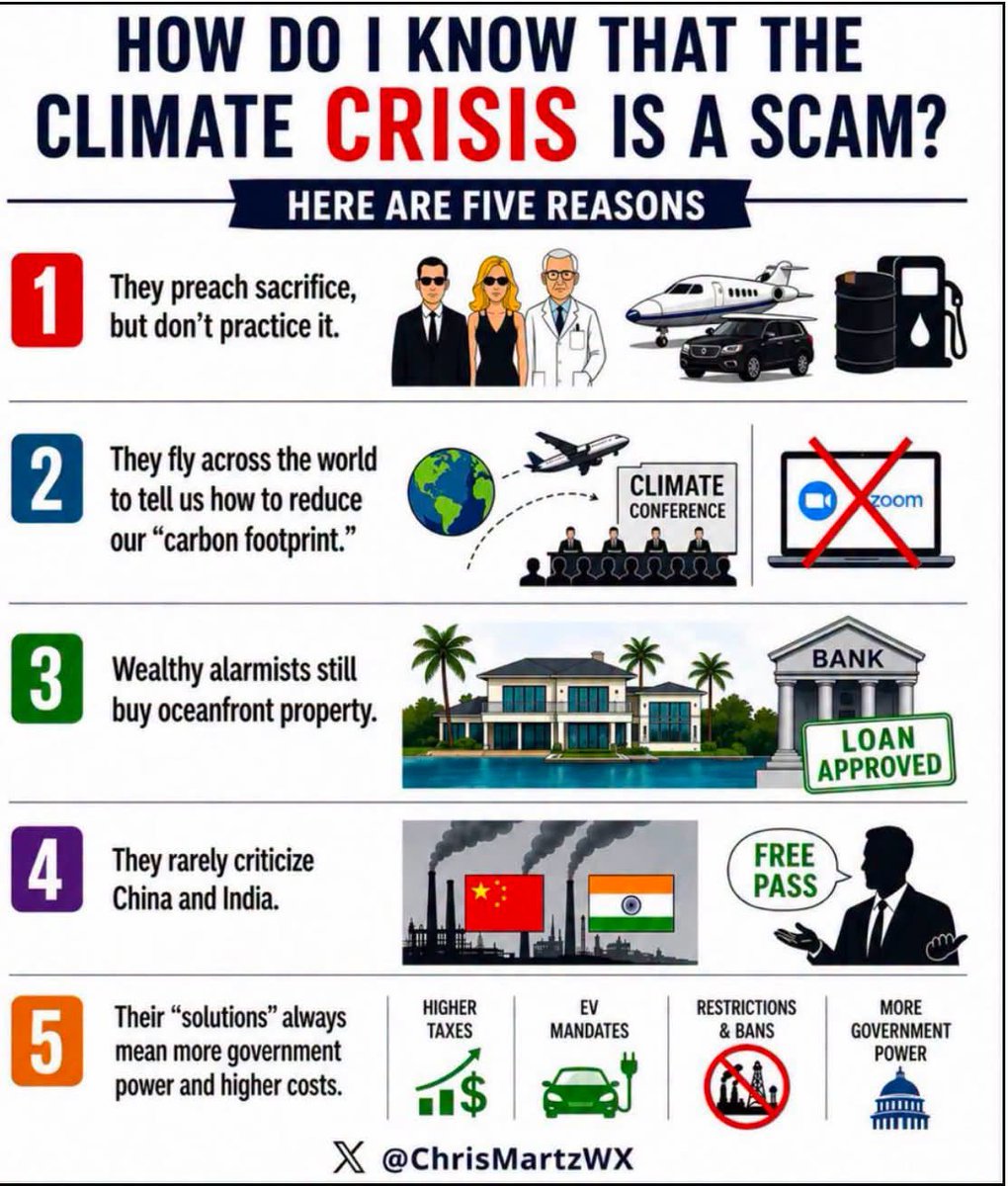 OregonCovid's tweet photo. #climatescam #climatechange #globalwarming #farce https://t.co/N3tmhktYau