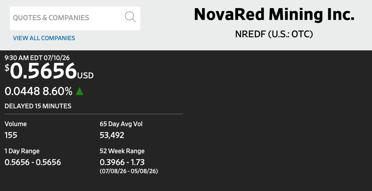 July51328465's tweet photo. Because momentum needs confirmation. NRED / NREDF getting a second green day is the first sign that buyers may be building a real position, not just flipping a headline. NFA.

#nolimits #ometv #teenager
WDFC SCNX BNC BJ CCC https://t.co/67bLENZ8U4