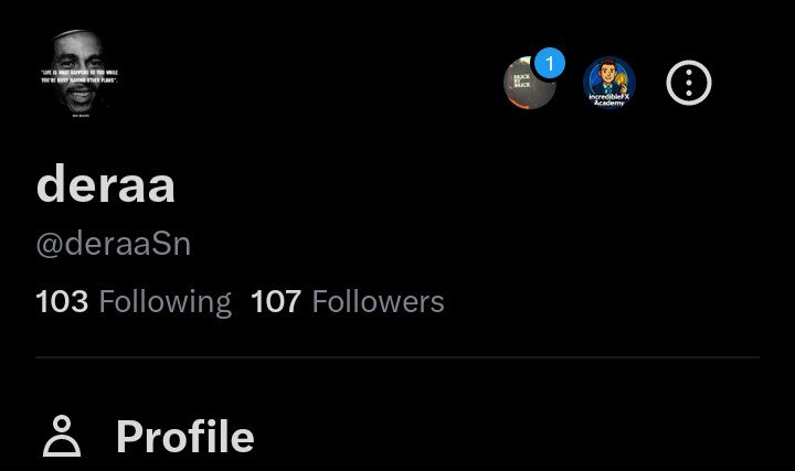 deraaSn's tweet photo. And truly the road to 100 starts from 50🥲
Much thanks to all those supported this very journey to achieving this great milestone in less than 24hrs 

Much love ❤️ https://t.co/vsI2N89K0A