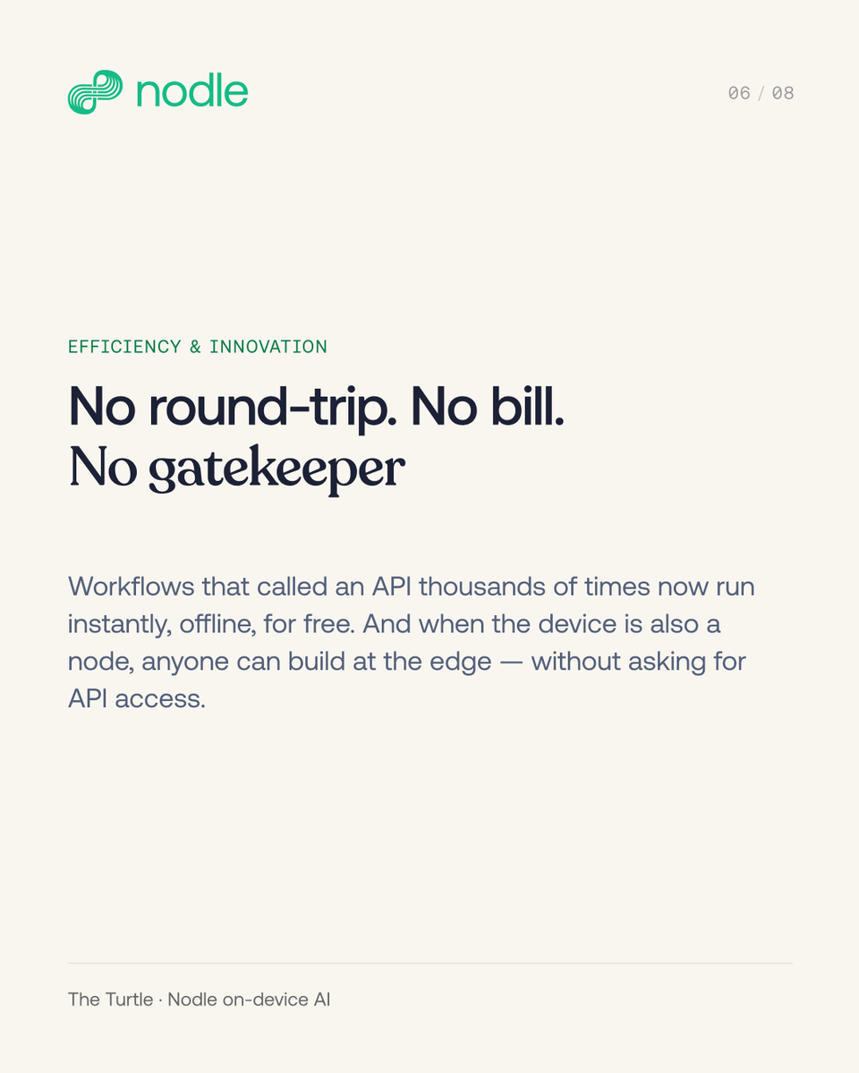 Nodle. The digital trust network. tweet media