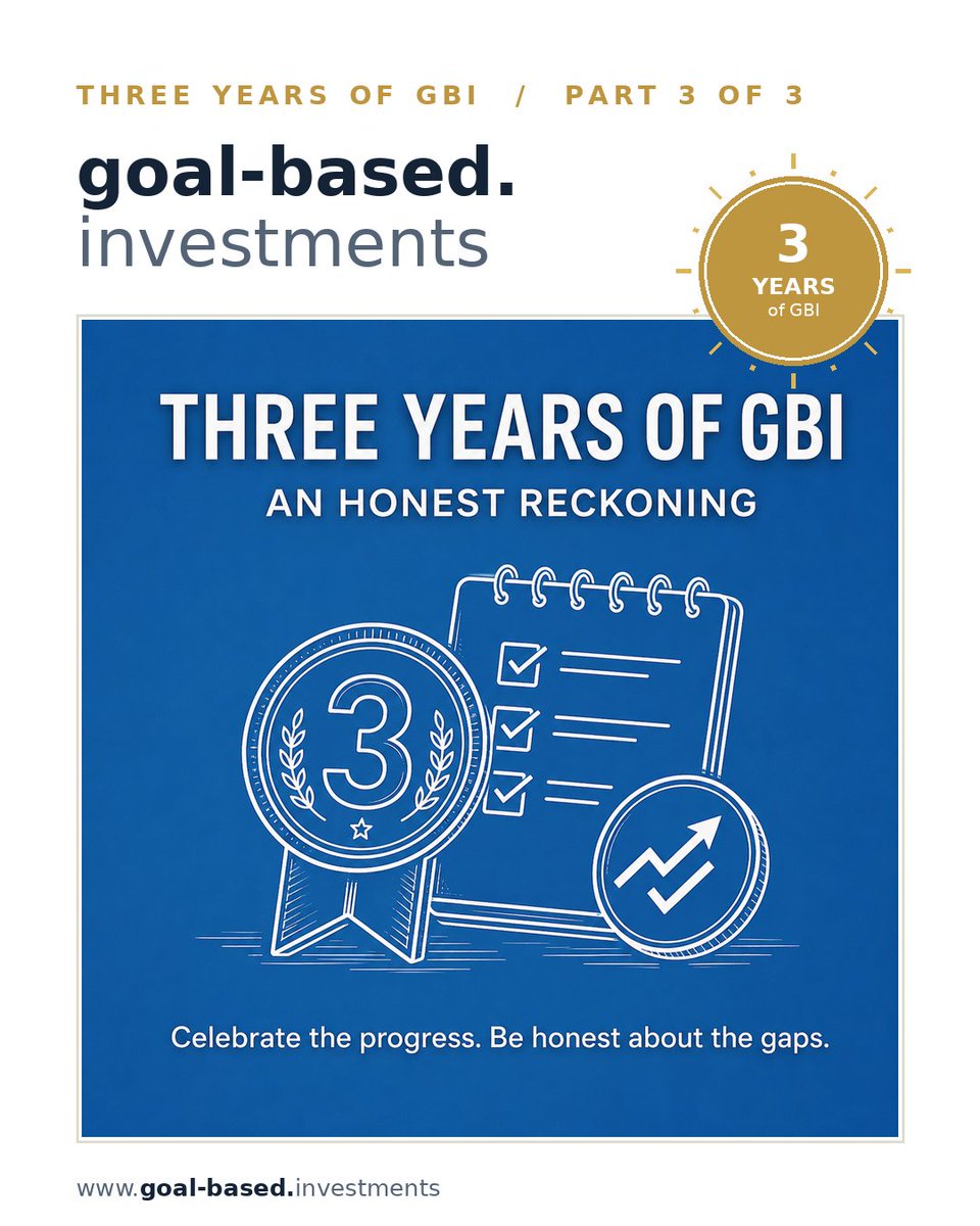goalbasedinvest's tweet photo. 🎉Three years of GBI: an honest reckoning

Anniversaries are good moments to celebrate. They are also good moments to admit what did not work.

In three years, we built the platform we wanted to build. We proved that goal-based investing works. We created a conflict-free advisory engine that connects portfolios to real life goals.

What we did not manage to do was move GBI into its next stage.

The gap had a name: partnerships and strategic capital.

GBI was never meant to remain only a B2C app. The engine we built could support family offices, advice-only robo-advisory models, and B2B platforms. But to get there, we needed the right partners or strategic investors.

We did not find them.

The main reason was simple: revenue.

Or rather, the deliberate absence of it.

GBI is free until CHF 100k of starting capital. That was a principle. We did not want to penalize smaller portfolios. But commercially, that principle is also a wall.

Most VCs want B2B, recurring revenue, fast monetization, and clean metrics. A free-until-CHF-100k, conflict-free, consumer-facing investment platform is not exactly VC catnip and👿more like garlic for vampires.

We would still make the same choice again. But we should have defined the first revenue path earlier.

With hindsight, the natural model was portfolio monitoring by subscription. But proper monitoring requires connecting real client accounts across Saxo, Interactive Brokers, Swissquote, banks, and custodians.

That is expensive. Operationally heavy. And hard to justify on top of a free product without a strategic partner.

So the revenue gap and the partner gap were really the same problem. Each was waiting for the other.

🎯Where do we go from here?

The engine is built. It is live. It works. The lesson is learned. Next, GBI is AI-ready. Goal onboarding can move naturally to an avatar-driven conversation because the hard part, the optimization engine underneath, already exists.

And we are bringing more of our modelling work to B2B: fair-value monitoring tools for FX, equities, rates, and commodities.

So, the honest three-year summary:

👉We built the engine.
👉We proved the method.
👉Yes, we missed the commercial bridge.
👉Now we know what bridge has to be built.

Some gaps are failures. Others are invitations. 💪 
🙏Thanks to everyone who has supported us along the way and expect more to come!
