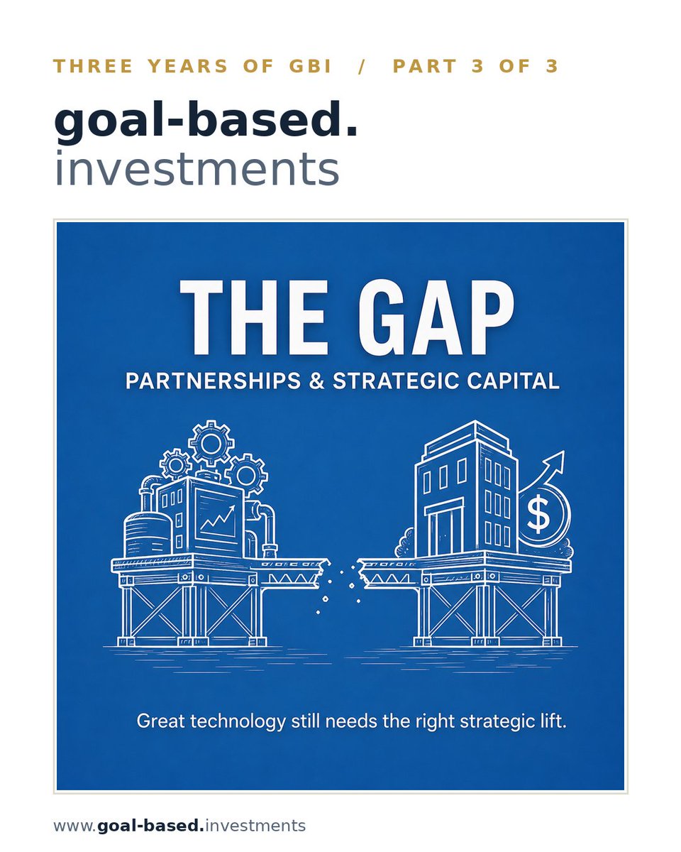 goalbasedinvest's tweet photo. 🎉Three years of GBI: an honest reckoning

Anniversaries are good moments to celebrate. They are also good moments to admit what did not work.

In three years, we built the platform we wanted to build. We proved that goal-based investing works. We created a conflict-free advisory engine that connects portfolios to real life goals.

What we did not manage to do was move GBI into its next stage.

The gap had a name: partnerships and strategic capital.

GBI was never meant to remain only a B2C app. The engine we built could support family offices, advice-only robo-advisory models, and B2B platforms. But to get there, we needed the right partners or strategic investors.

We did not find them.

The main reason was simple: revenue.

Or rather, the deliberate absence of it.

GBI is free until CHF 100k of starting capital. That was a principle. We did not want to penalize smaller portfolios. But commercially, that principle is also a wall.

Most VCs want B2B, recurring revenue, fast monetization, and clean metrics. A free-until-CHF-100k, conflict-free, consumer-facing investment platform is not exactly VC catnip and👿more like garlic for vampires.

We would still make the same choice again. But we should have defined the first revenue path earlier.

With hindsight, the natural model was portfolio monitoring by subscription. But proper monitoring requires connecting real client accounts across Saxo, Interactive Brokers, Swissquote, banks, and custodians.

That is expensive. Operationally heavy. And hard to justify on top of a free product without a strategic partner.

So the revenue gap and the partner gap were really the same problem. Each was waiting for the other.

🎯Where do we go from here?

The engine is built. It is live. It works. The lesson is learned. Next, GBI is AI-ready. Goal onboarding can move naturally to an avatar-driven conversation because the hard part, the optimization engine underneath, already exists.

And we are bringing more of our modelling work to B2B: fair-value monitoring tools for FX, equities, rates, and commodities.

So, the honest three-year summary:

👉We built the engine.
👉We proved the method.
👉Yes, we missed the commercial bridge.
👉Now we know what bridge has to be built.

Some gaps are failures. Others are invitations. 💪 
🙏Thanks to everyone who has supported us along the way and expect more to come!