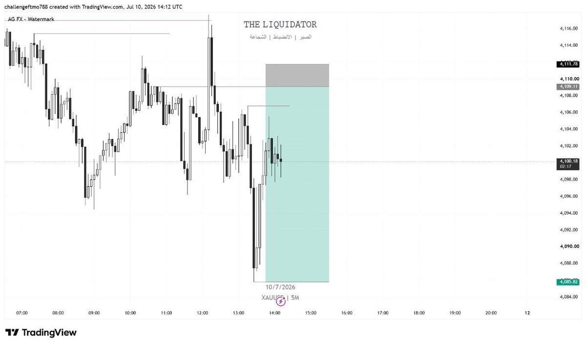 LiquidatorW's tweet photo. $XAUUSD COOKED AGAIN 

QM/IDM/ TP ..
TG: https://t.co/tXyKY3d16P https://t.co/b2CJe2URfK