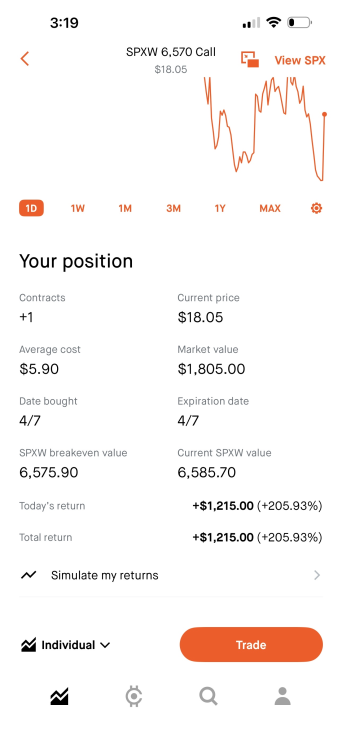 SeanValenc89161's tweet photo. Daily trading ideas shared inside the server.

Discord Link Here ➡️ https://t.co/3wdVYTznzz

$NKE
 
$AAPL
 
$AVGO https://t.co/oKex0yNgKZ