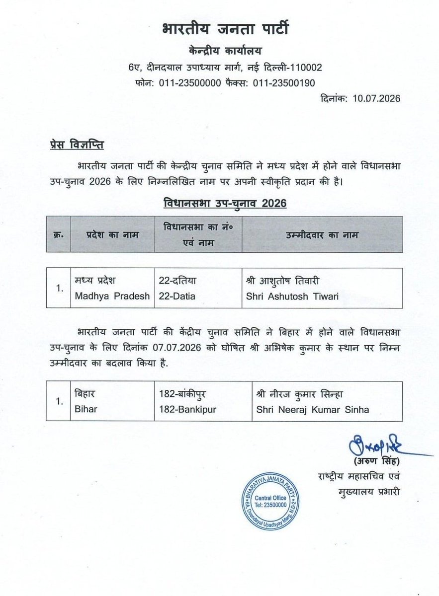 bhikhubhaidbjp's tweet photo. भाजपा केंद्रीय चुनाव समिति द्वारा बिहार विधानसभा उपचुनाव बांकीपुर विधानसभा सीट से श्री नीरज कुमार सिन्हा जी को प्रत्याशी घोषित किए जाने पर हार्दिक बधाई एवं  भव्य जी की अग्रिम हार्दिक शुभकामनाएँ ॥ https://t.co/Epzpw0qd5K