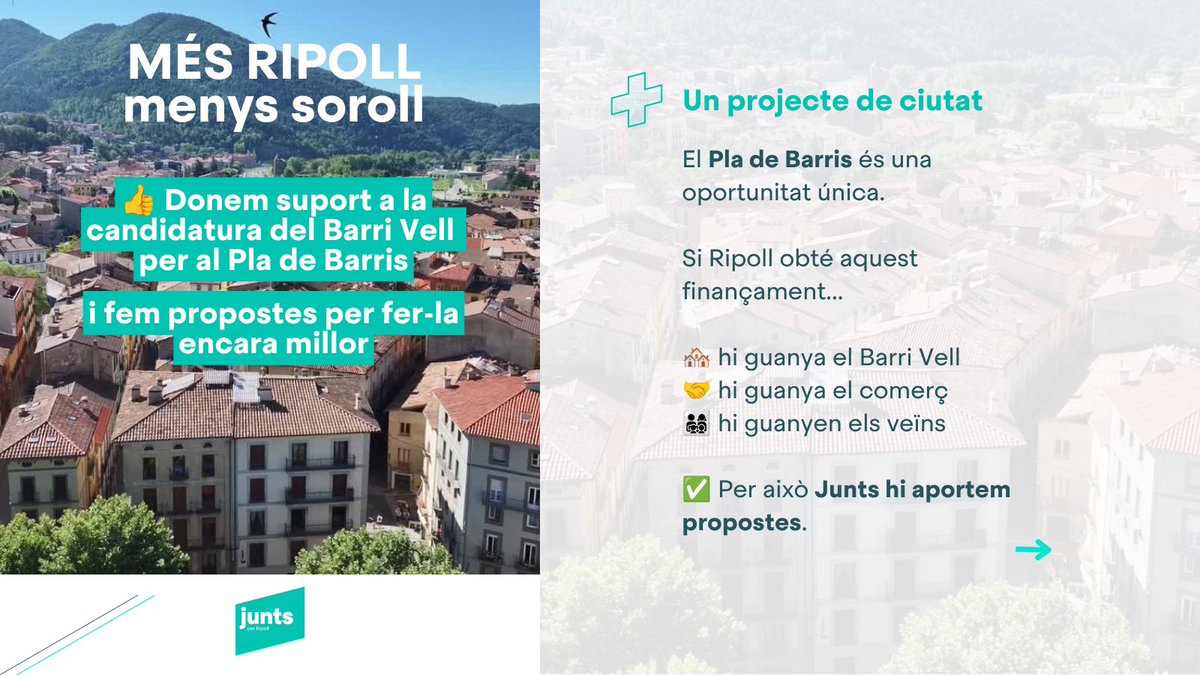 JuntsRipoll's tweet photo. 👉 Donem suport al #PlaDeBarris perquè és una oportunitat per a Ripoll.
☝️ Però també hi hem presentat propostes per reforçar la candidatura: més habitatge, més patrimoni, més comerç i millors equipaments. Fer oposició també és aportar.
#MésRipollMenysSoroll https://t.co/41i12jsGef