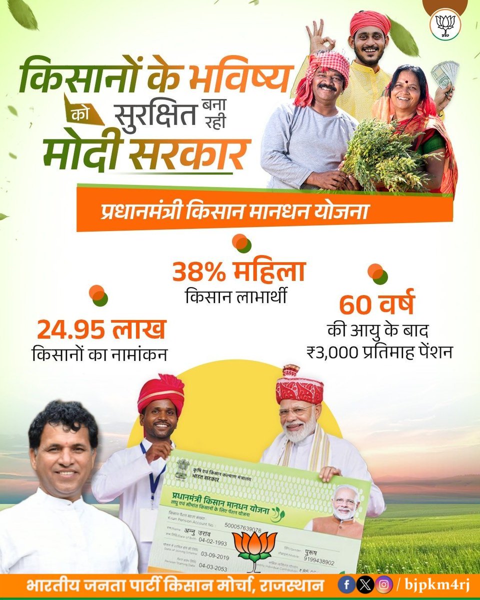 bjpkm4rj's tweet photo. किसानों के भविष्य को
सुरक्षित बना रही मोदी सरकार https://t.co/eaY7uoXfIw