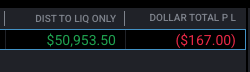 DiegoBTrades's tweet photo. My stop loss was at break even but still lost how is this possible?!?! https://t.co/fP9CN7DDEU