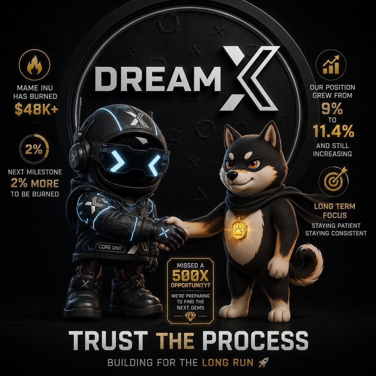 PRIME_XM's tweet photo. @CoinMarketCap Started cooking.

First allocation is $MAME under a $9M market cap.

Dedicated investment wallet is live. BNB Chain only. Long-term conviction. Consistent DCA.

More entries soon.

Follow @DreamxV2 https://t.co/7wgDUWY0fY