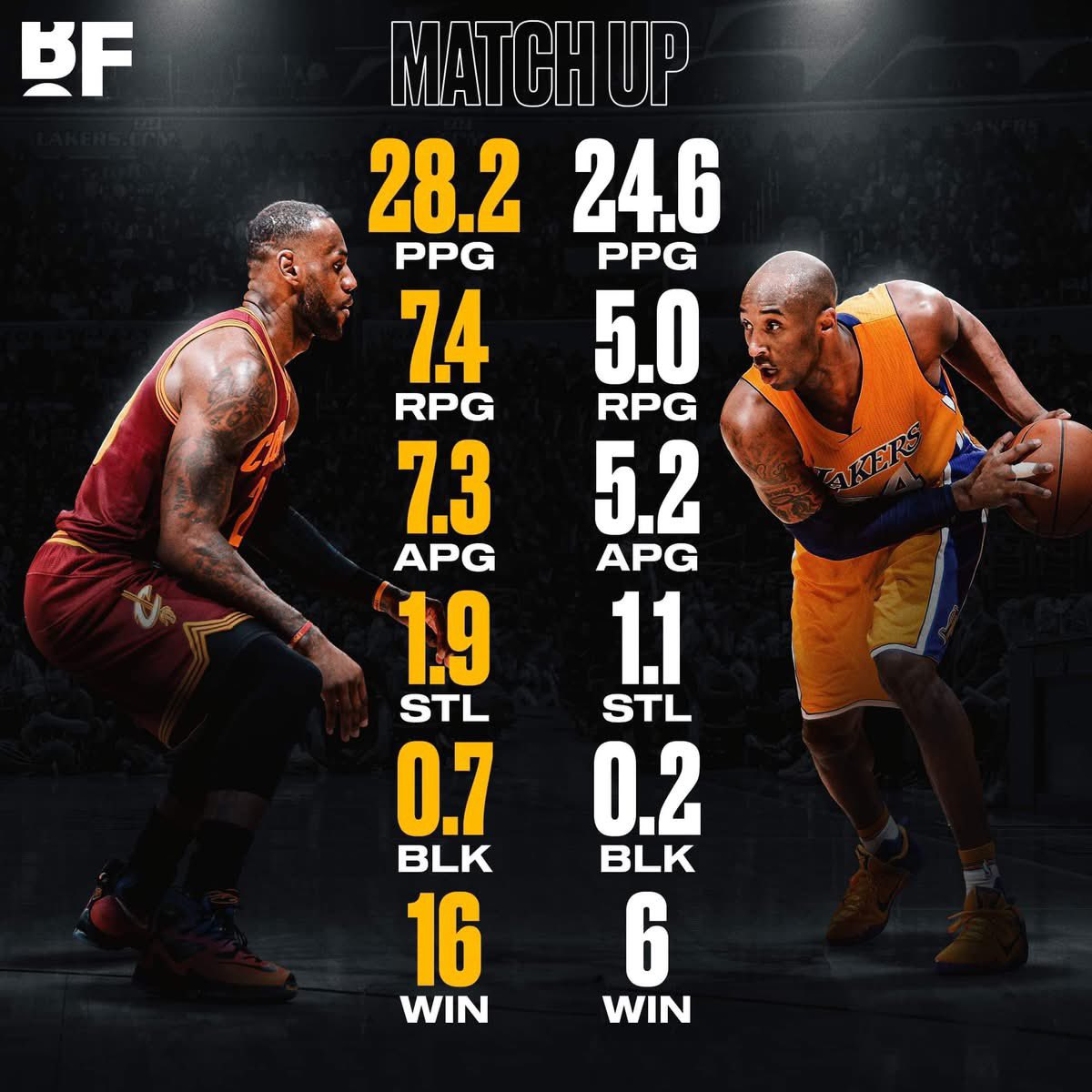 cutoffkhakis's tweet photo. @Newgodflow11 Wish I feared and respected every opponent as much. https://t.co/cxuA2u8LOq