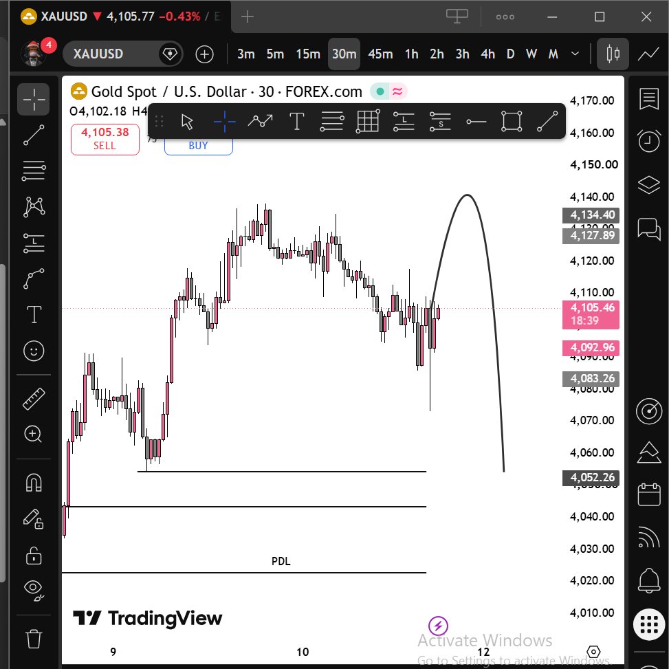 Expensive Pips tweet media
