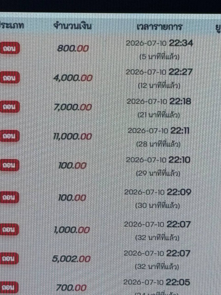 SekKla80254's tweet photo. ถอนกันมาอีกอยากเจอทีแสน
เว็บปล่อยแตก พึ่งเปิดวันแรก
พิกัด : https://t.co/MvwJ6k4TbV https://t.co/KBbJkdHrx1