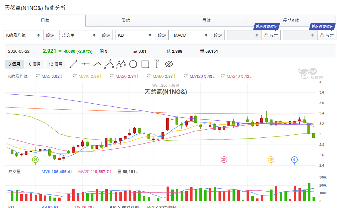 simon1123523's tweet photo. 哦~看起來 https://t.co/hboCToXHvJ
