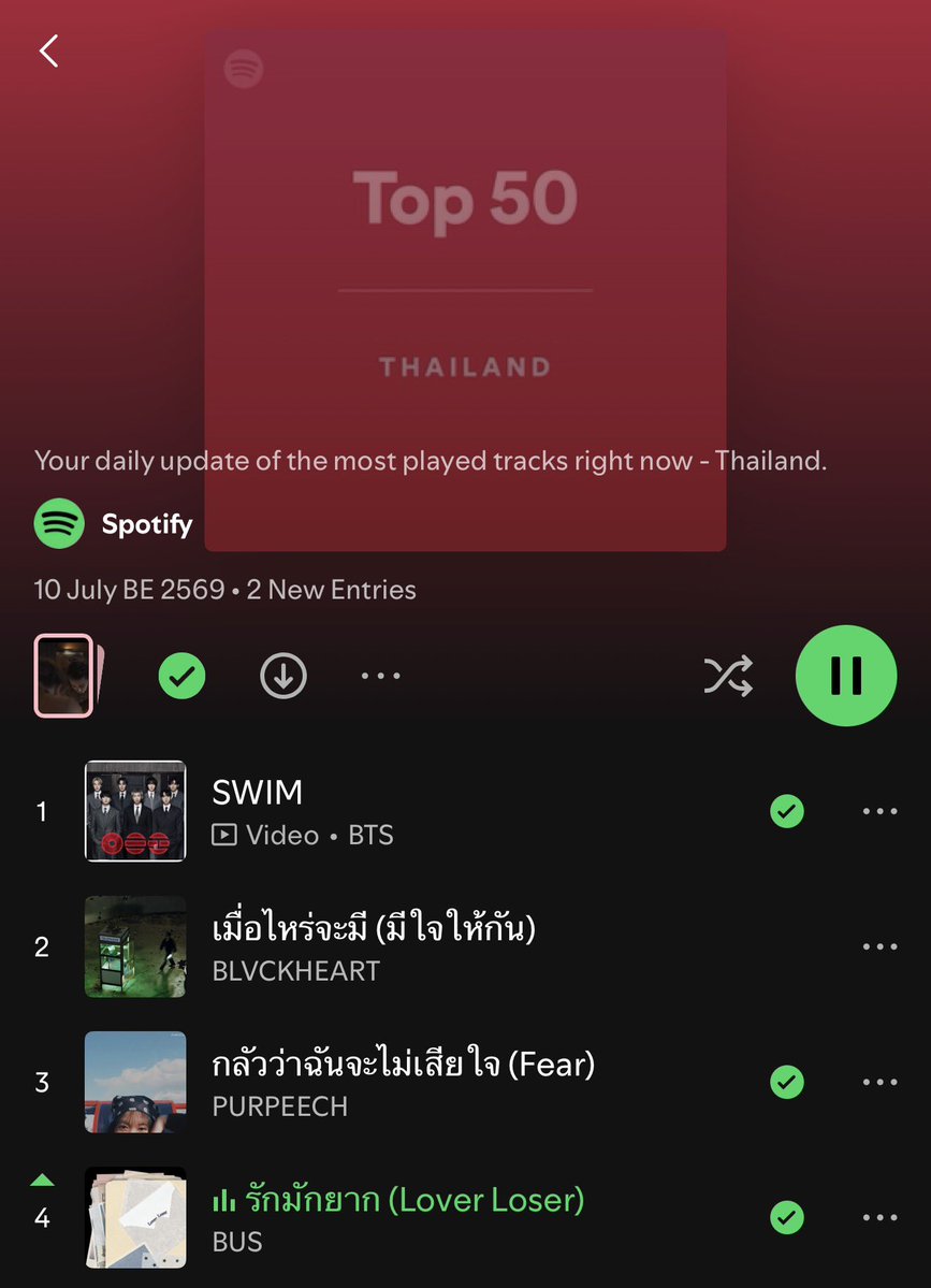 Plengeiizimus's tweet photo. เป้อมาดูเร็วลูกกกกกกก อันดับ 4 เลยนะ 😭😭 @cucopper11 ภูมิใจในตัวเองได้เลยน้าาาา 

#BUS_รักมักยาก 
#COPPERdechawat 
#BUSbecauseofyouishine https://t.co/ZvHF7DpH61