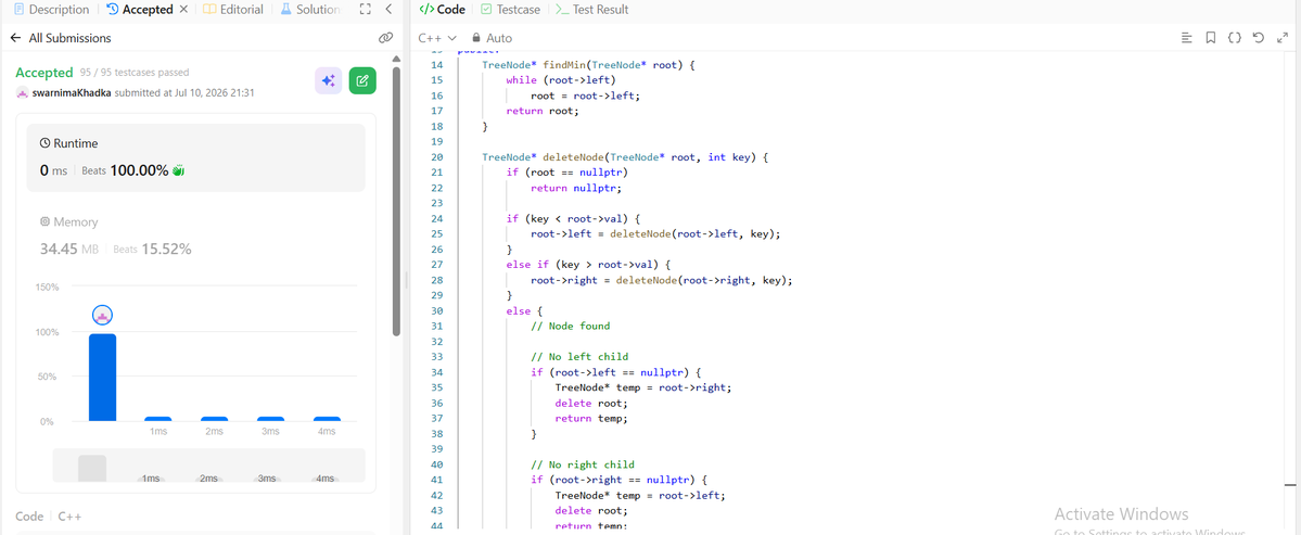 SwarnimaKhadka's tweet photo. #LSPPDAY40
Today, I solved "Range Sum of BST" problem and "Delete Node in a BST" problem.
#60DaysOfLearning2026
#LearningWithLeapfrog
@lftechnology https://t.co/fAgCBv6wxt