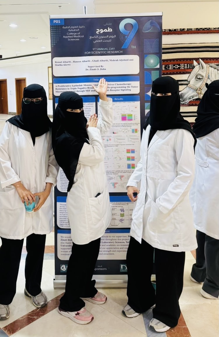 zinab_doha's tweet photo. فخورة بالإشراف على مشروع تخرج طالباتي مرحلة البكالوريوس بقسم علوم المختبرات السريرية في @taibahu  والذي تُوّج بنشره في مجلة IJMS الدولية. 🌟
مع باحثات ناشئات من هذا المستوى… مستقبل البحث العلمي في السعودية واعد جدا ً 🇸🇦
🔬 بإيجاز: اكتشفنا لماذا سرطان الثدي الثلاثي السلبي الشرس يقاوم العلاج الكيميائي . نتيجة تفتح الباب لعلاجات أكثر دقة
كل الفخر برناد، مهرة، حنين، غدي، وشذى، وأتطلع لرؤية المزيد من إنجازاتهن.
Integrative Single-Cell and Bulk Transcriptomic Analyses with Spatial Validation Identify a Residual Fatty Acid–EMT Subset Driving Chemotherapy Resistance in Triple-Negative Breast Cancer via MIF- and MK-Mediated https://t.co/M8aVuIA2lW #mdpiijms عبر @IJMS_MDPI