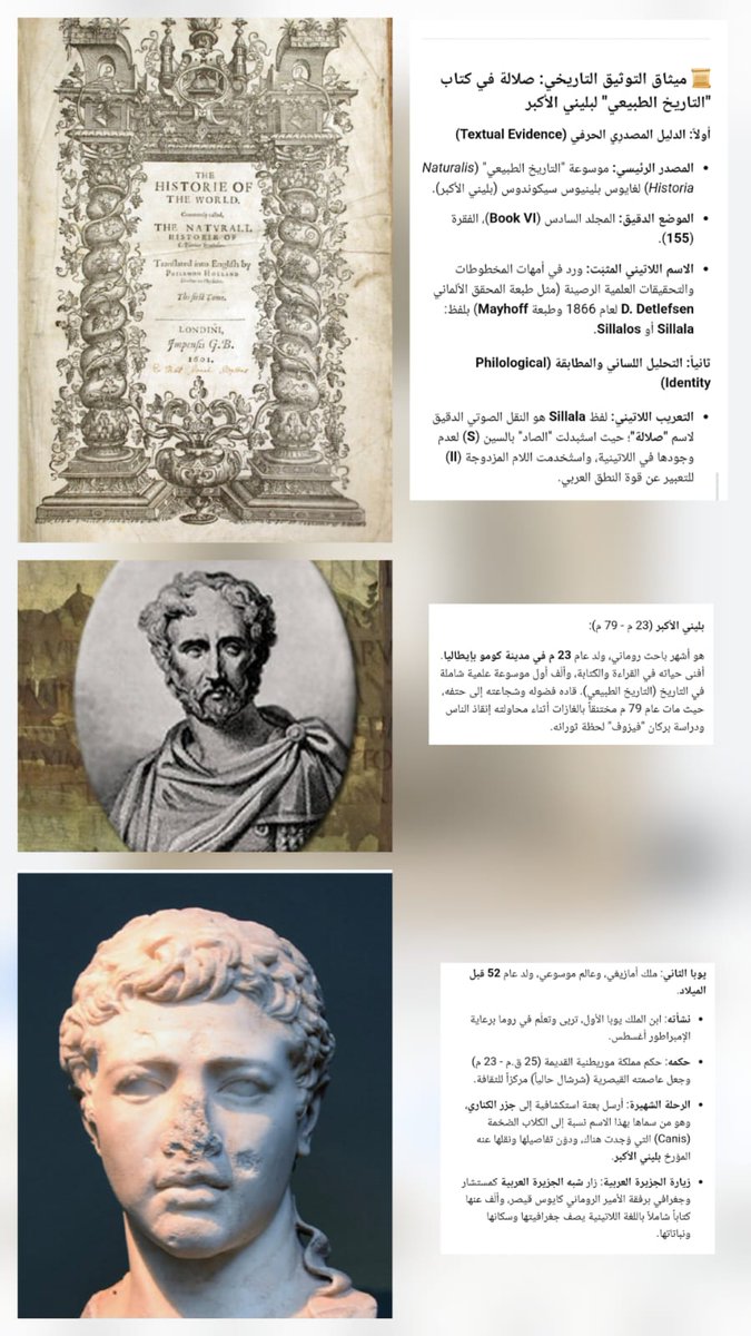 WgGtr4's tweet photo. "ثقافة"

بعدبحث!وجدت أن صلالة ذكرت قبل ألفي عام!بكتاب 'التاريخ الطبيعي'لبلليني!نقلا عن الملك يوبا الثاني بلفظ سلالا!
وهي مركزاللبان بالعربية السعيدة!ولهاتجارة مع الهند!وهدمت!
وبحوارذكاء اصطناعي تبين أن مستشرق حرف مكانها!
معلومة للبحث!حضارة عظيمة تحت بليدصلالة!وليس ساكلن وغيرها! https://t.co/tsPubieioZ