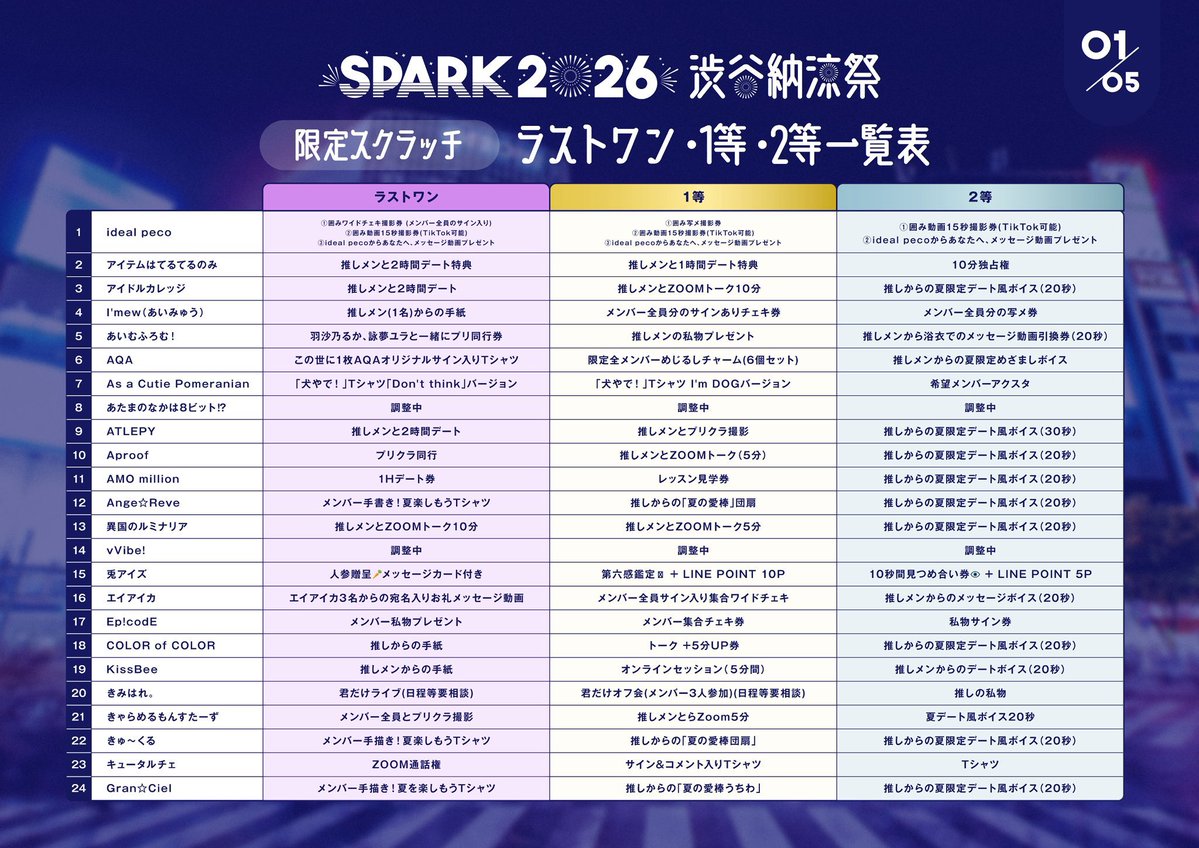 by_Reika_side's tweet photo. @SPARK_Fes @aiika__official #エイアイカ #SPARK #SPARK2026 https://t.co/vlFaqv3hTl