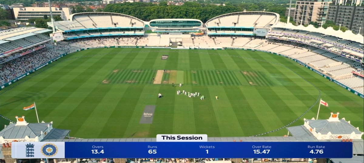 SomeshJangra07's tweet photo. THE BEAUTIFUL LORD'S GROUND. #INDvsENG #Test #SmritiMandhana https://t.co/GNex82FiWx
