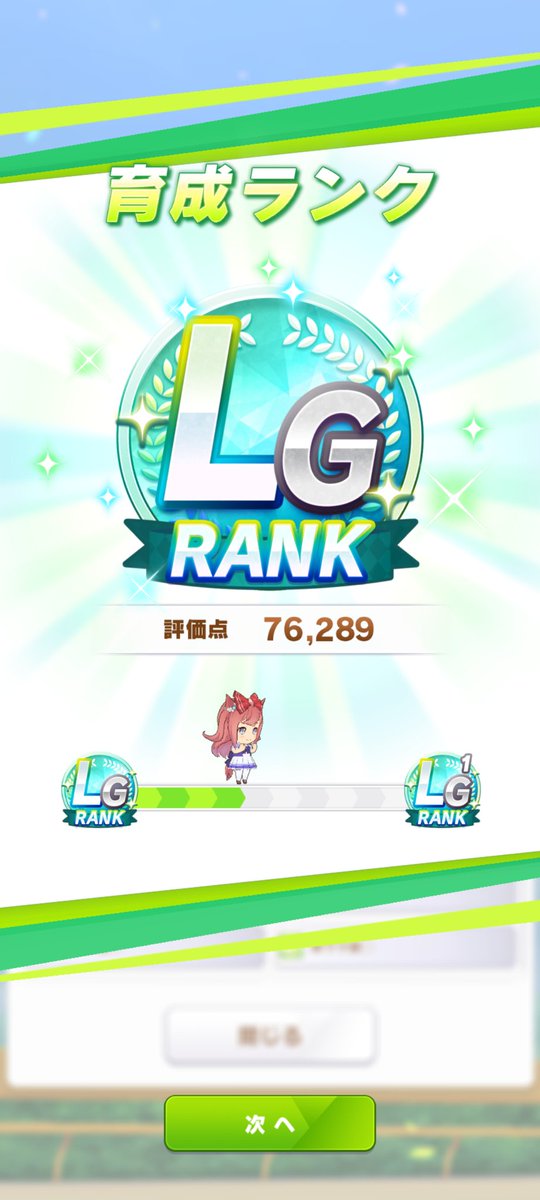 lllOwOb's tweet photo. ランキング22位
期間中切れ者付かず、終盤はリセット多用して切れてれば1位狙えたって個体もまぁまぁ居たから次回や

目標がきついデジタル(クラシック合宿1ターン潰れる＆シニア合宿まで野良レース3回)で非切れLGに乗ったし満足

暫くは脱獄します https://t.co/rL7cXywGZM
