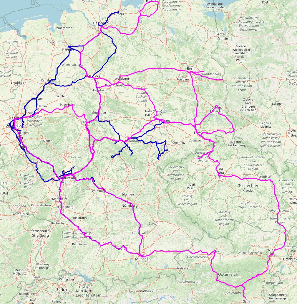 2026年前半に乗車した8000km(青・日本での乗車を除いた距離)に対し