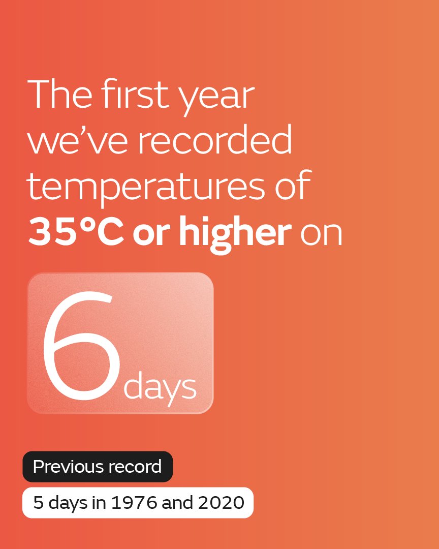 Met Office tweet media