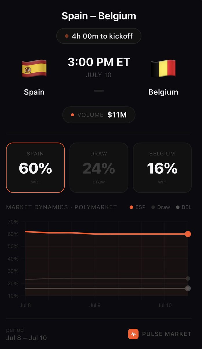 Pulse Market tweet media