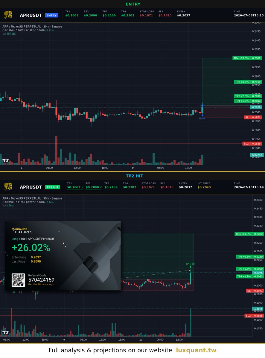 luxquantcrypto tweet picture