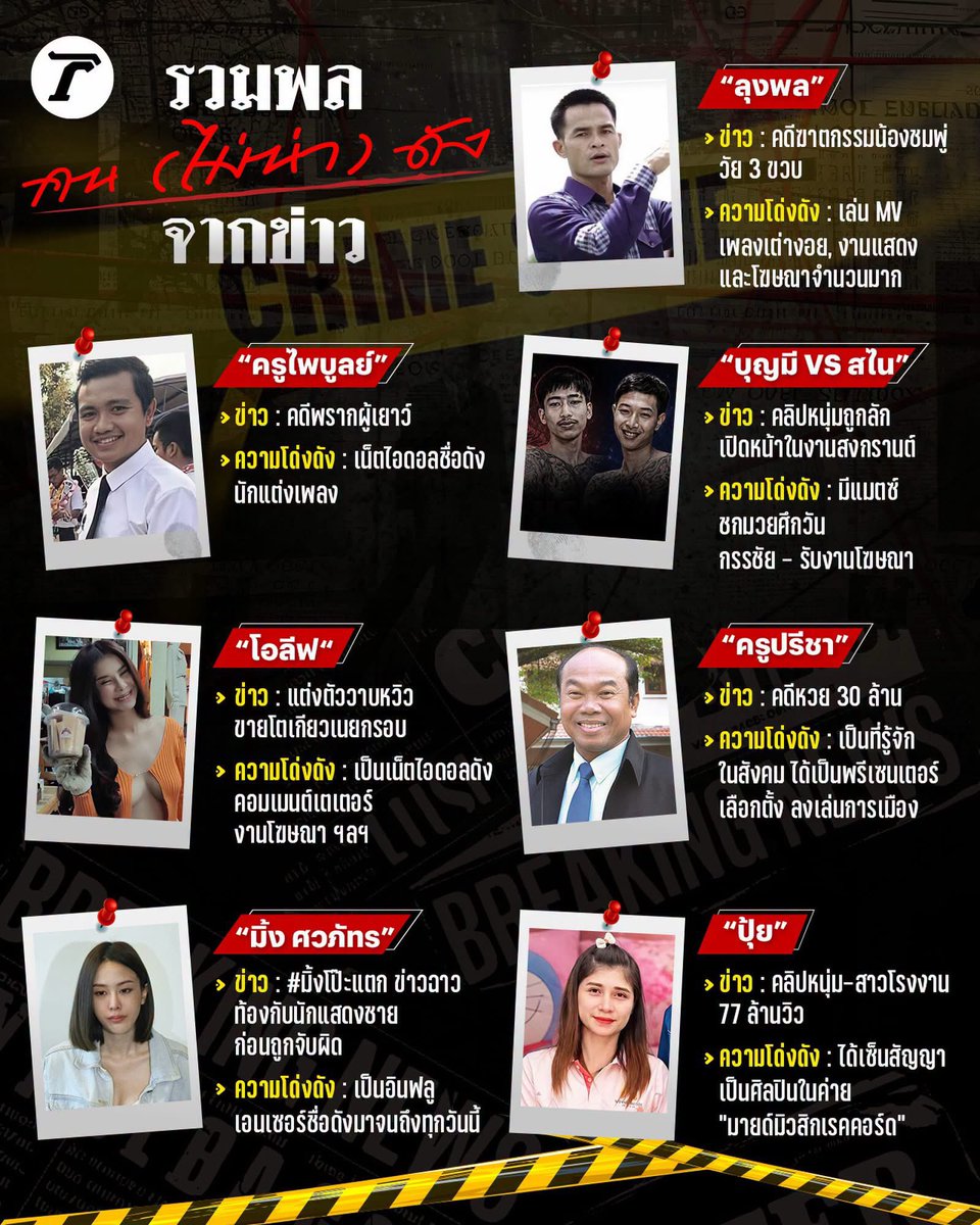 za_Bae05's tweet photo. ก็คนไทยชอบให้ค่ากับพวกนี้ ส่วนคนพยายามแทบตาย อยู่ใต้ดิน https://t.co/1kzhEiMHiY